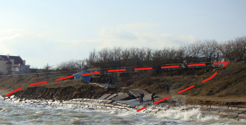 Общий вид участка со стороны моря